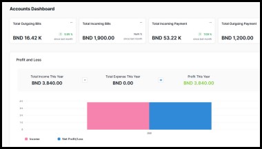 Accouting Dashboard